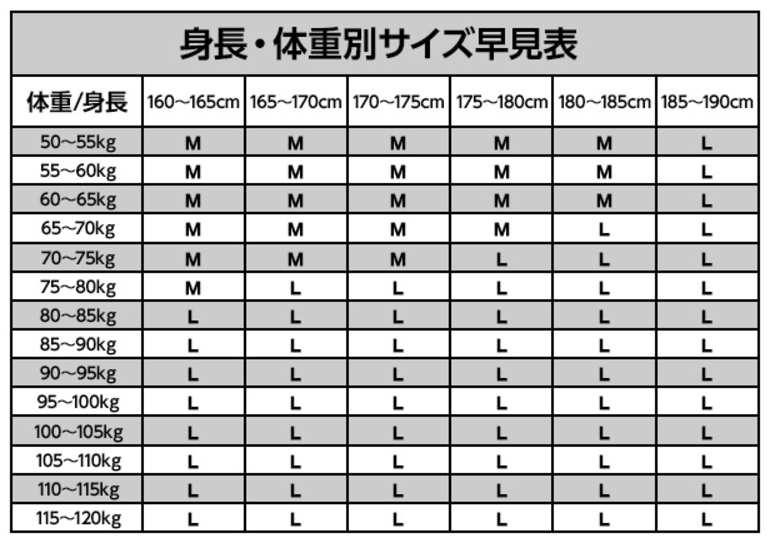 金剛筋シャツのサイズ早見表